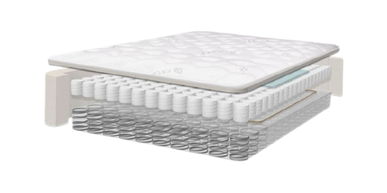 Coils and layers that construct the Saatva hybrid mattress.